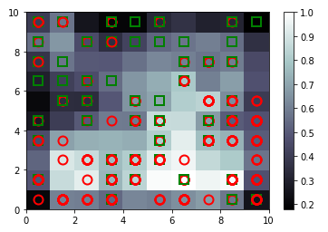 Winning node map